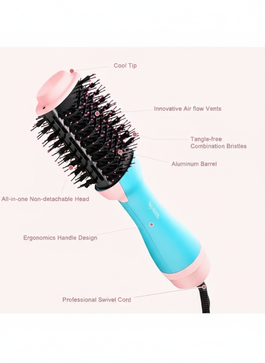 Mohair Professional Dry & Wet Hair Dryer Brush